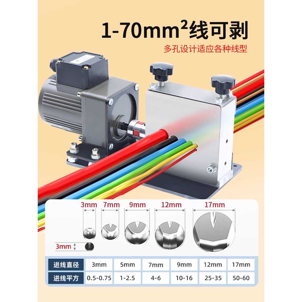 폐전선 탈피기 자동 구리 케이블 절단 제거 25W (1-30sq) - 상세 이미지 3