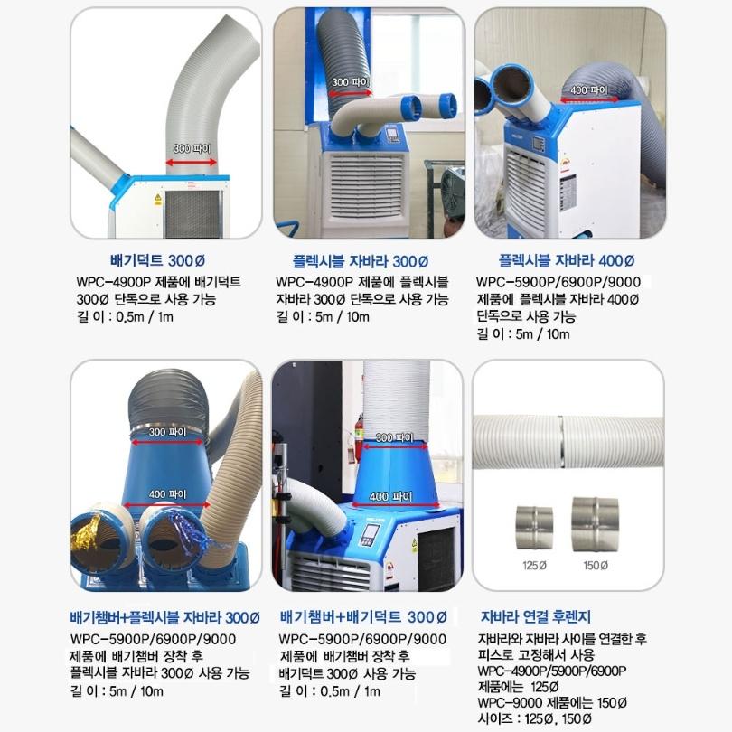 웰템 산업용 3구 일체형 공장용 주차장 실외기없는 이동식에어컨 WPC-5900PD - 상세 이미지 4