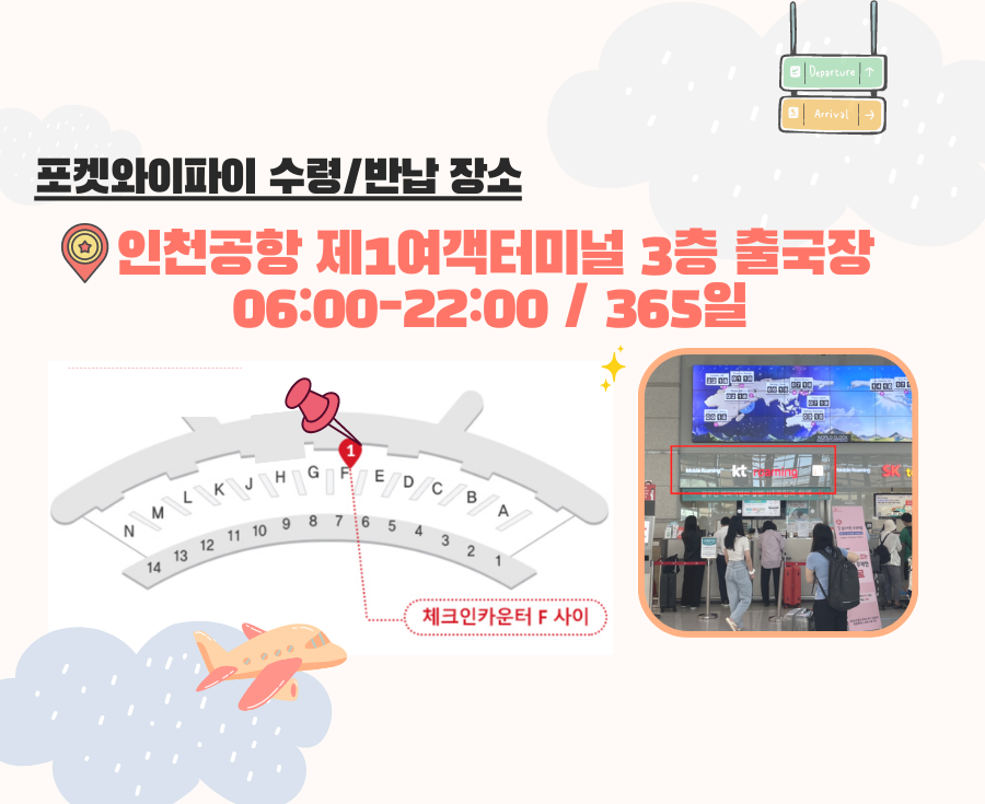 일본 무제한 데이터 KT 포켓 와이파이 - 상세 이미지 3