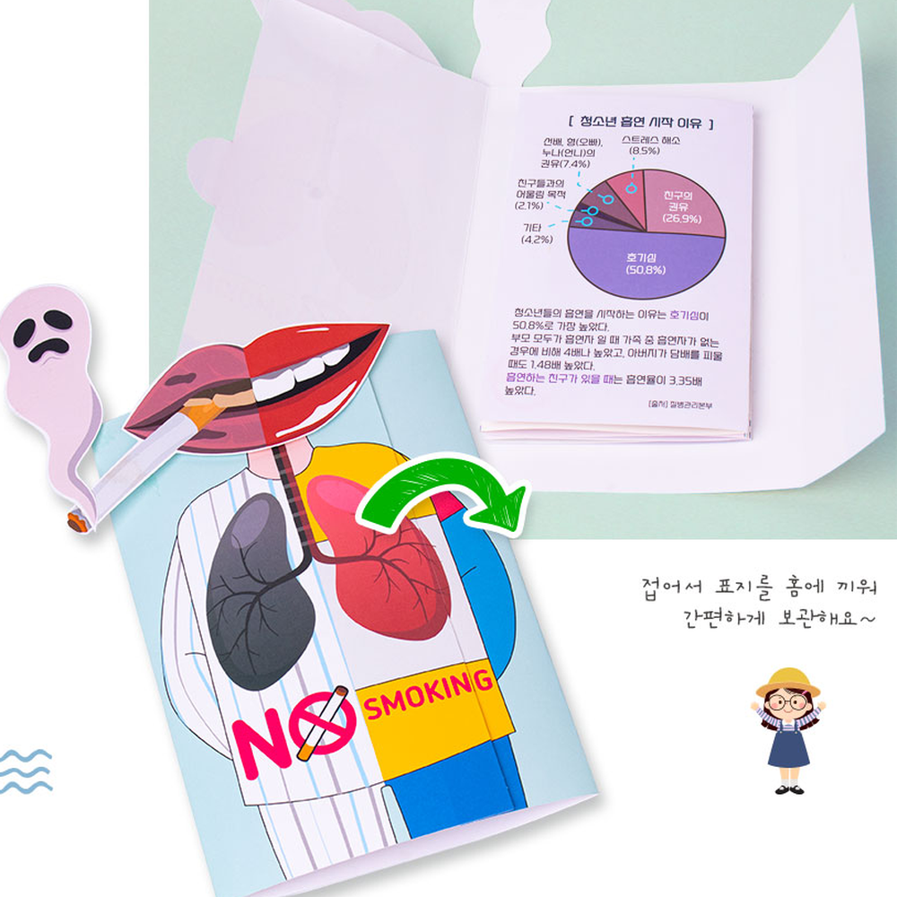 금연교육보건교육책만들기 방과후미술초등저학년북아트 간접흡연예방초등1학년미니북 - 상세 이미지 3