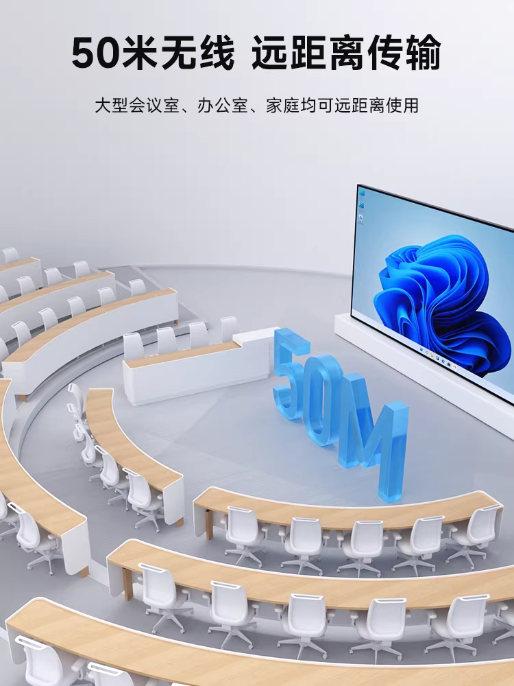 무선 HDMI 송수신기 미러링 노트북 용품 수신기 송신기 세트 G6W 이미지 6