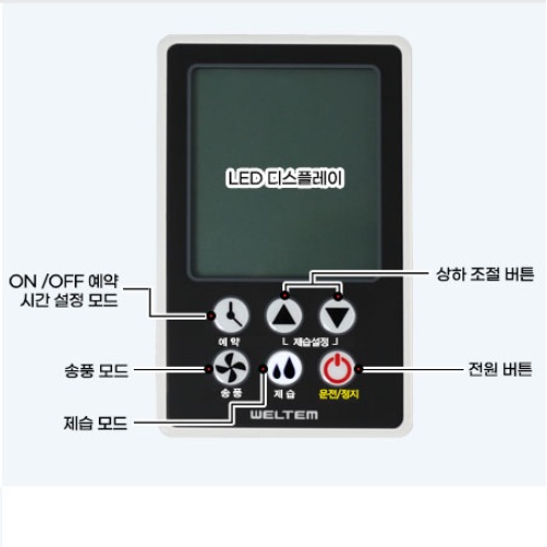 대용량산업용제습기 300L 물류창고 박물관 공업용 대형제습기 펌프형 - 상세 이미지 3
