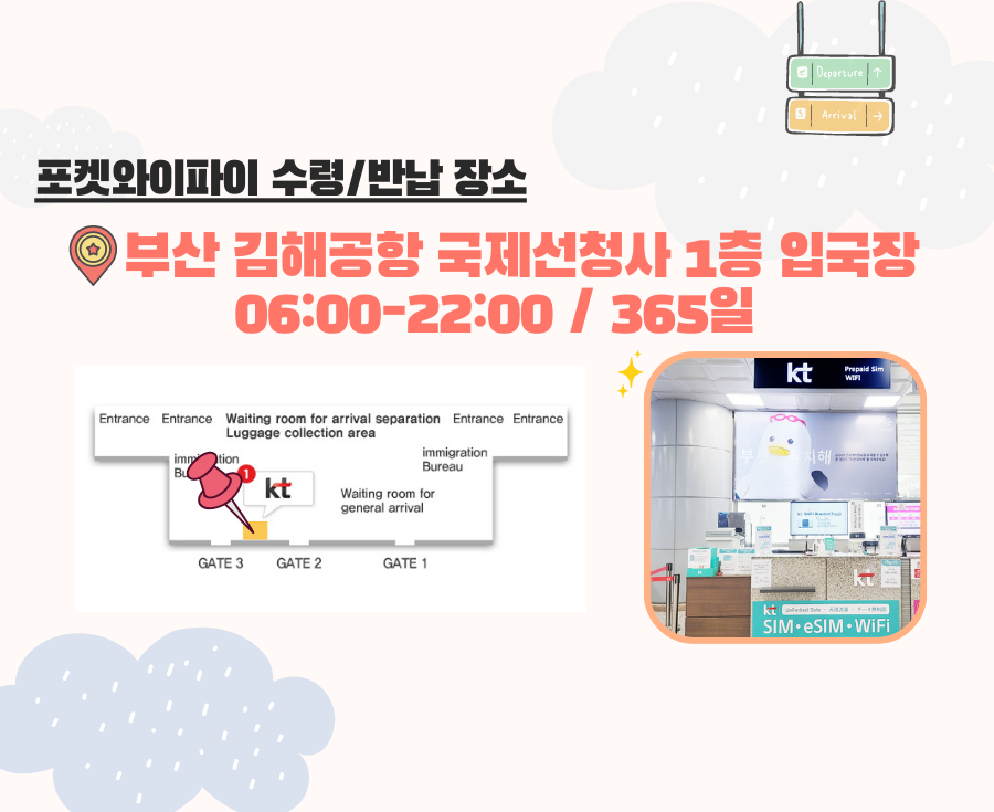 일본 무제한 데이터 KT 포켓 와이파이 이미지 8