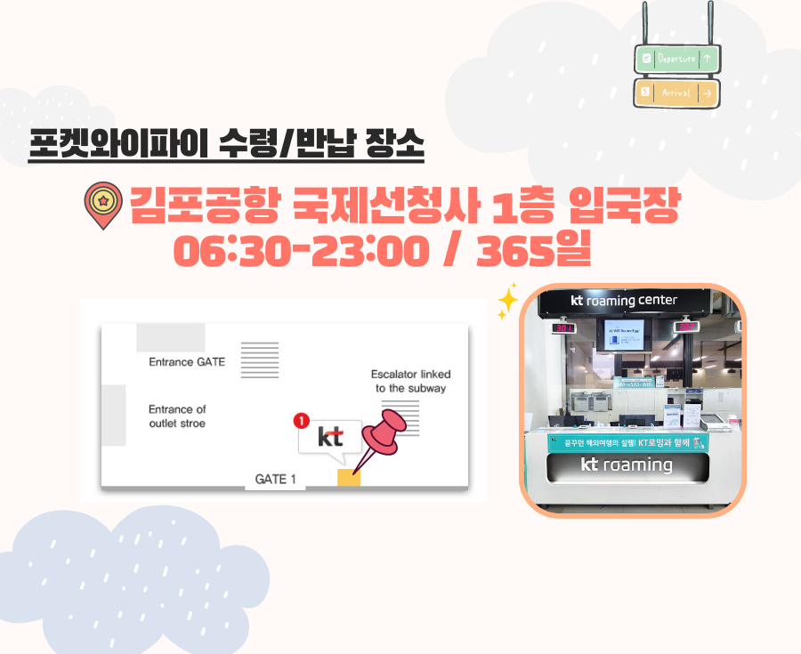 일본 무제한 데이터 KT 포켓 와이파이 이미지 7