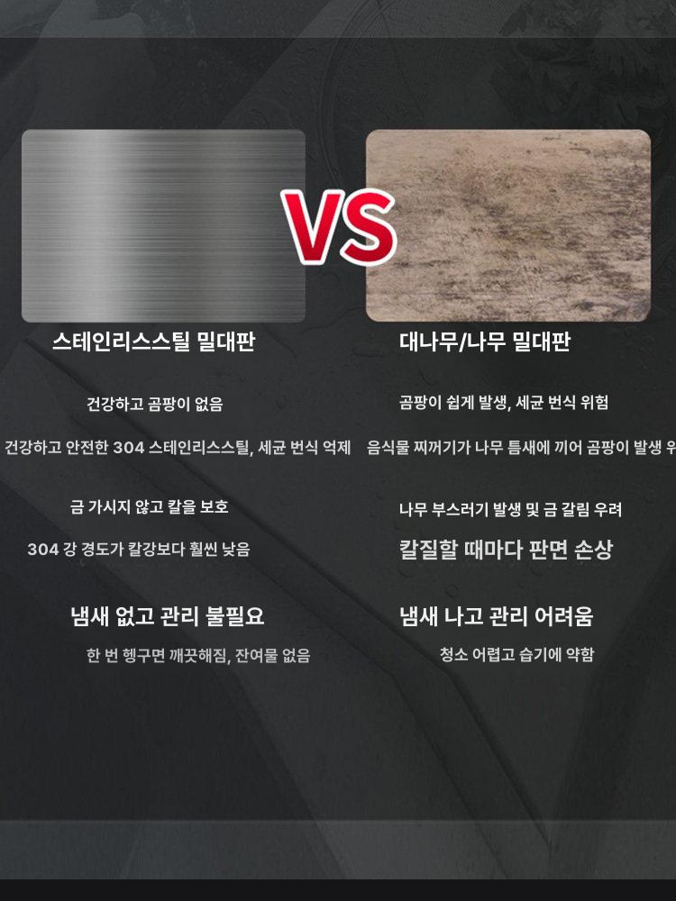 스테인리스 도마 싱크대 상판 반죽 작업판 깊이 58x120x2.0 두께 - 상세 이미지 4
