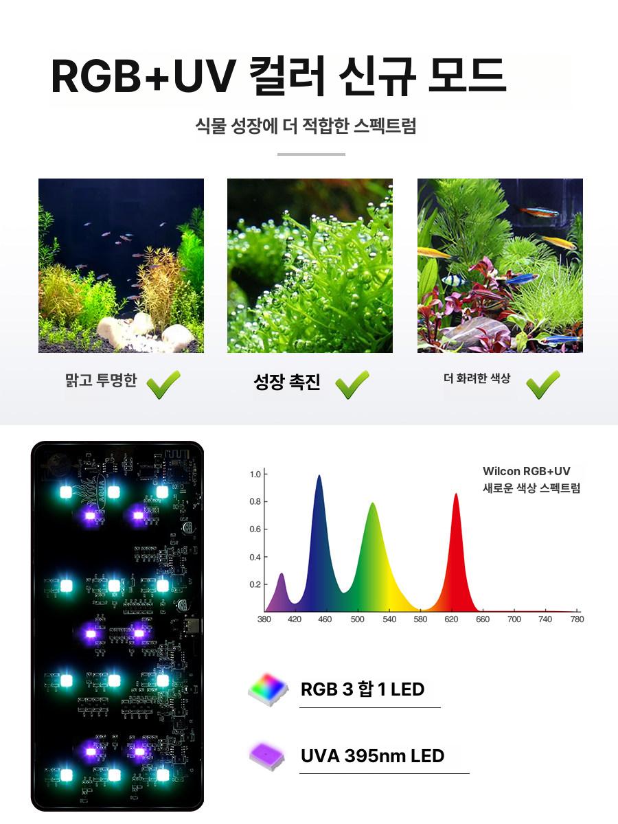 수족관 조명 LED 어항 RGB 수초등 미니 9 프로 클립 램프 9W 앱 제어 - 상세 이미지 3
