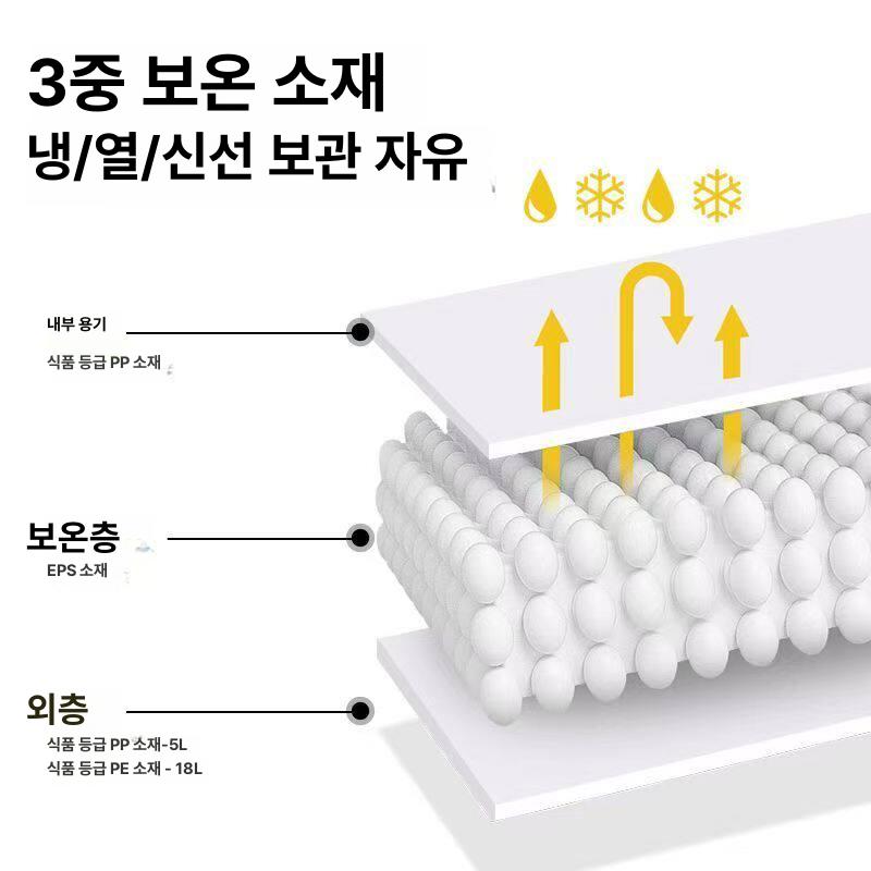 낚시아이스박스 미니아이스박스 소형 보냉백 5L 옐로우 팩 5개 1개 - 상세 이미지 2