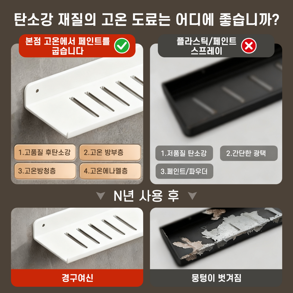 욕실정리 좁은공간 무타공 수납 화장실 벽걸이 다용도 세면대 50cm - 상세 이미지 3