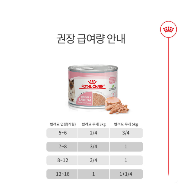 로얄캐닌 마더앤베이비 캣 습식사료 트레이 195g 고양이 습식 이미지 6