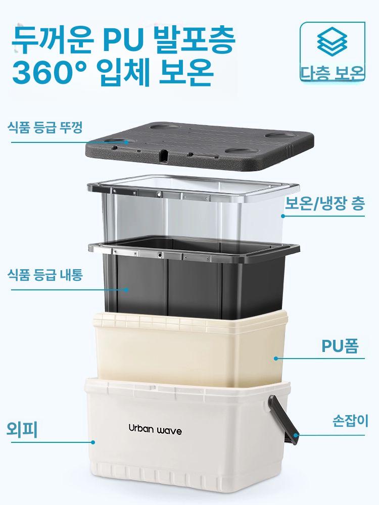 미니아이스박스 낚시아이스박스 캠핑 보냉백 보냉가방 6L 아이보리 6L 아이보리 - 상세 이미지 3