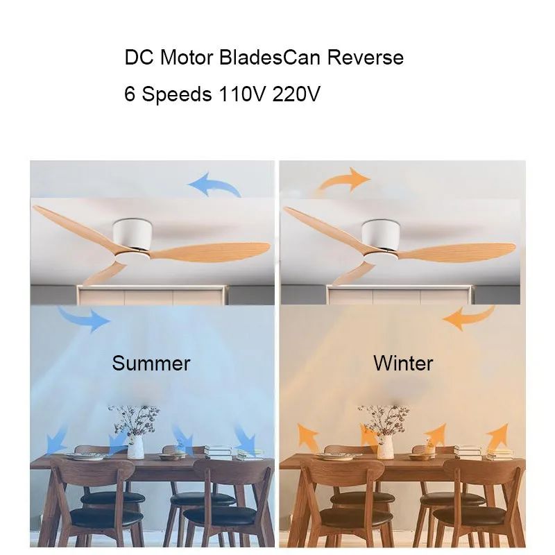인치 낮은 층 DC 천장 팬 원격 제어 냉각 흰색 검정색 White No light 42Inch - 상세 이미지 3