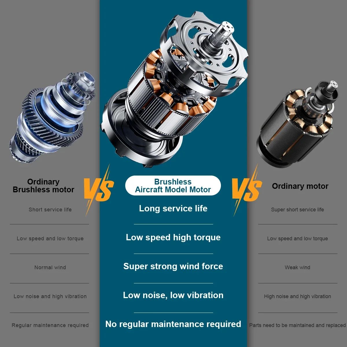 브러시리스 전기 터보 블로워 S 핸드헬드 먼지 제거기 No Batter for Dewalt 이미지 6