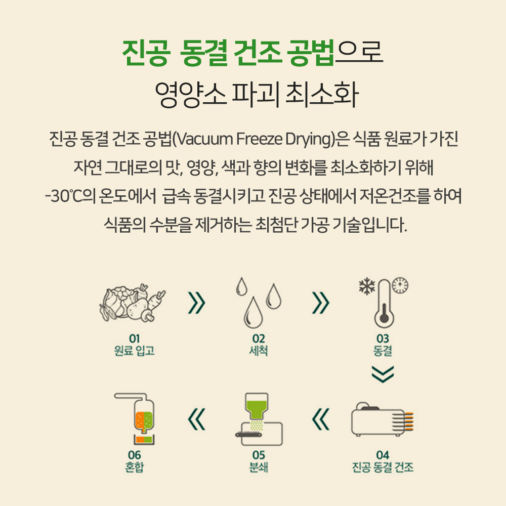황성주 라이프밀 이롬 생식 1일1생식 14포  아침 간편식 식사 대용 30g, 14포, 6개 - 상세 이미지 4