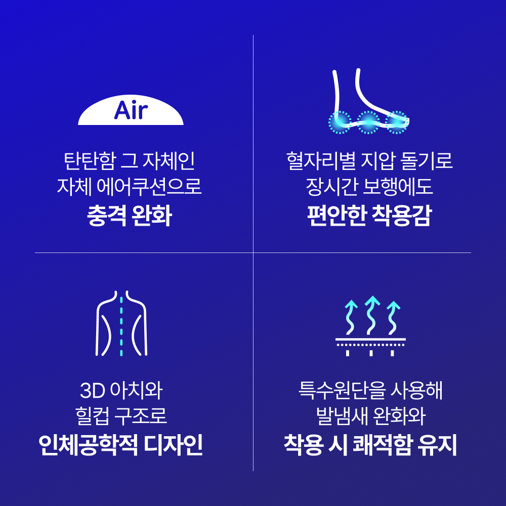 아치닥 족저근막염 깔창 발뒤꿈치 충격흡수 쿠션 운동화 안전화 구두 인솔 탄탄깔창 이미지 4
