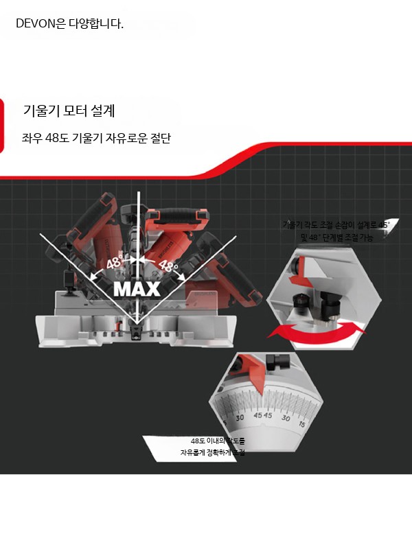 무선 브러시리스 각도절단기 20V 목공용 경사 전동톱 다기능 소형 절단기 목재 금속 플라스틱 대응 45도 각도 조절 가능 6301 본체만 (배터리 충전기 없음) - 상세 이미지 2