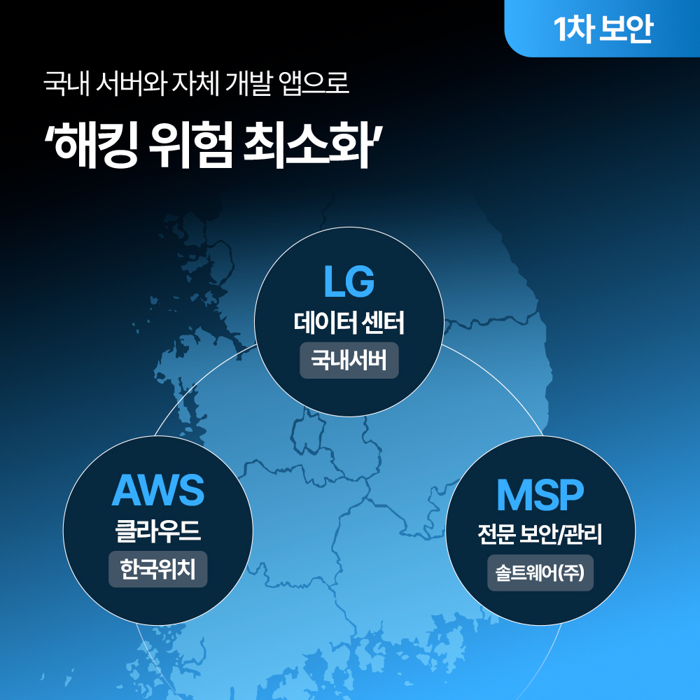 씨앤케어 홈캠 국산서버홈캠 가정용CCTV 홈카메라 400만화소 아기 강아지 상품 이미지