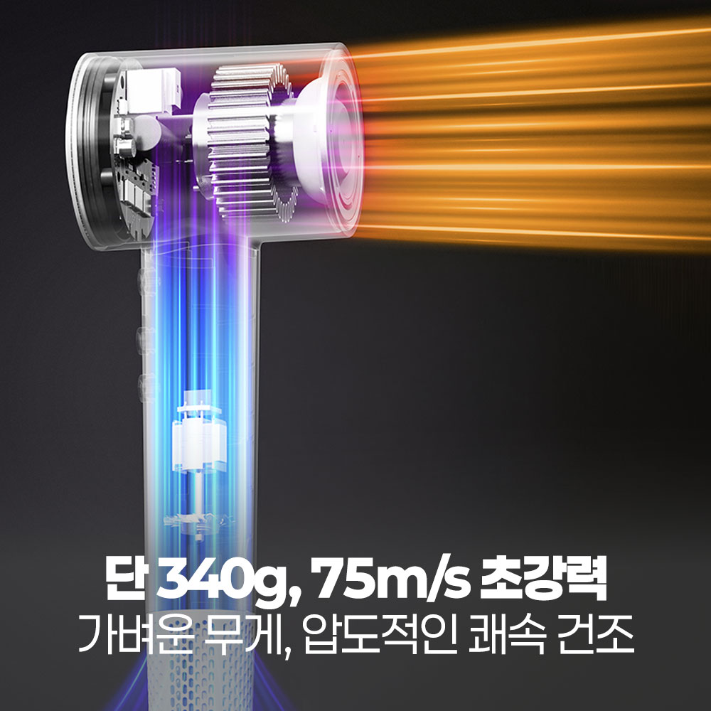 제니퍼룸 BLDC 모터 음이온 LED 경량 미니 헤어드라이어 헤어드라이기 오트밀 / JRG-HD1502LOM - 상세 이미지 2