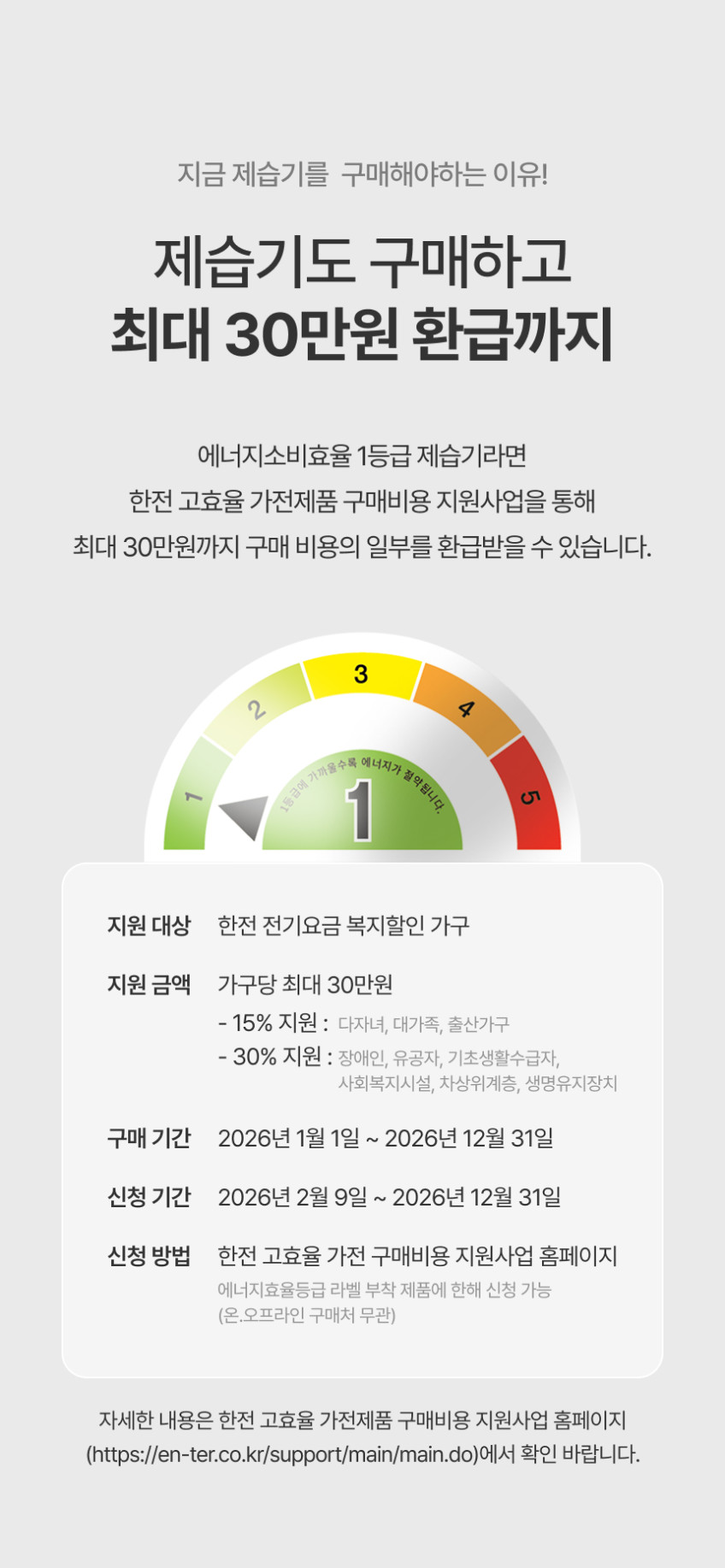 듀플렉스 1등급 제습기 가정용 대용량 저소음 자동건조 습도조절 20L 판매처 상세 정보 이미지 1