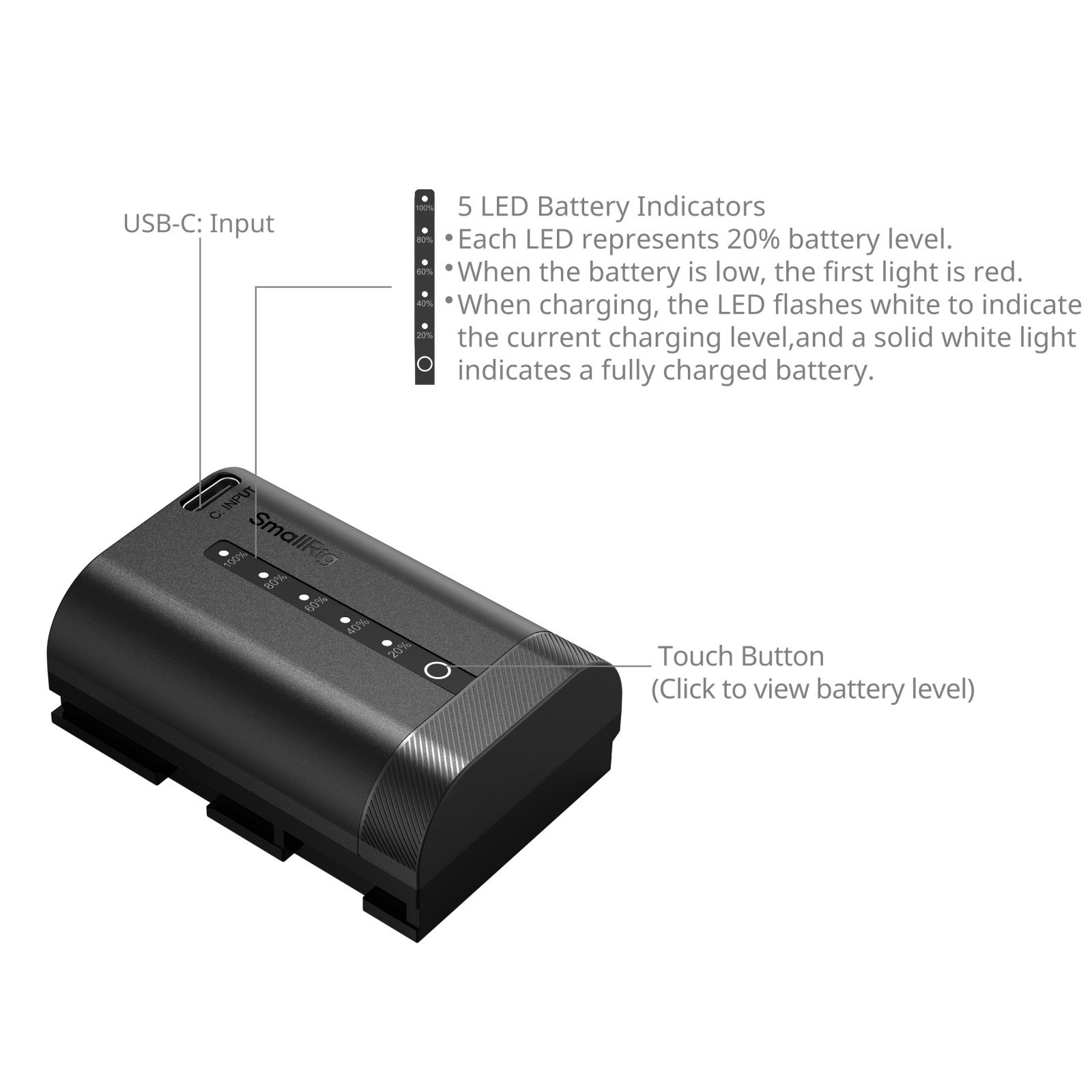 스몰리그 Canon LP-E6P용 USB-C 충전식 카메라 배터리 (잔량 디스플레이) 5298 - 상세 이미지 2