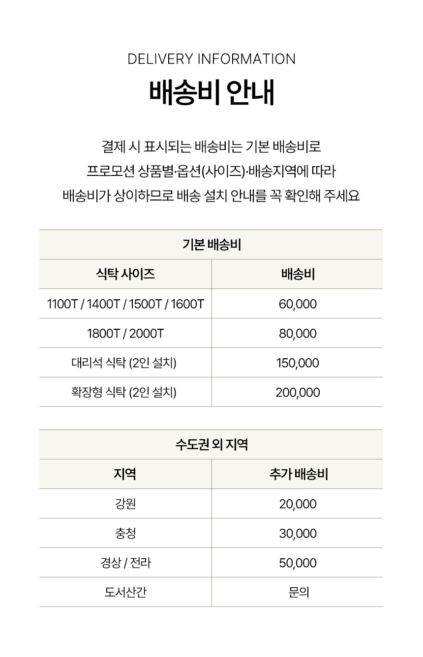 코모도홈 하이그로시 거실 소파 원형 테이블 도트 800mm, 아이보리 화이트