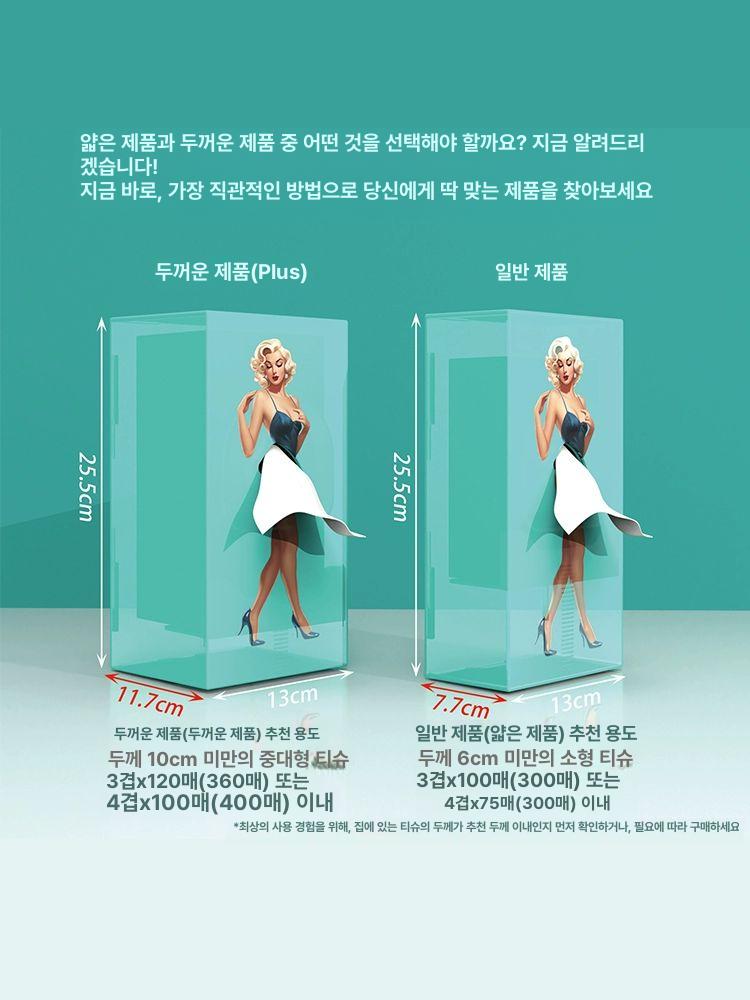티슈 케이스 마릴린먼로 스커트 휴지 박스 커버 소품 얇은 블루 12.8x7.7x25.5 cm - 상세 이미지 3