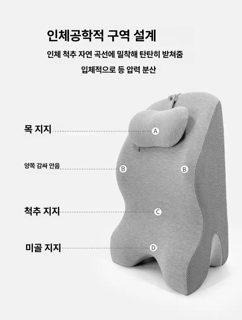 인체 공학 멀티 스파 경사 베개 메모리폼 등받이 쿠션 - 상세 이미지 3