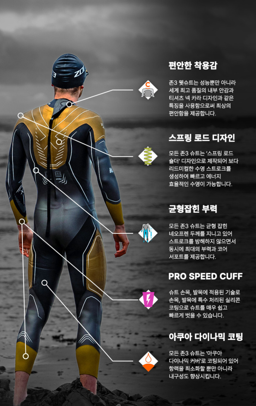 존3 어센드 민소매 웻슈트 수영 강사 슈트 철인3종 오픈워터 바다수영 서핑 판매처 상세 정보 이미지 4