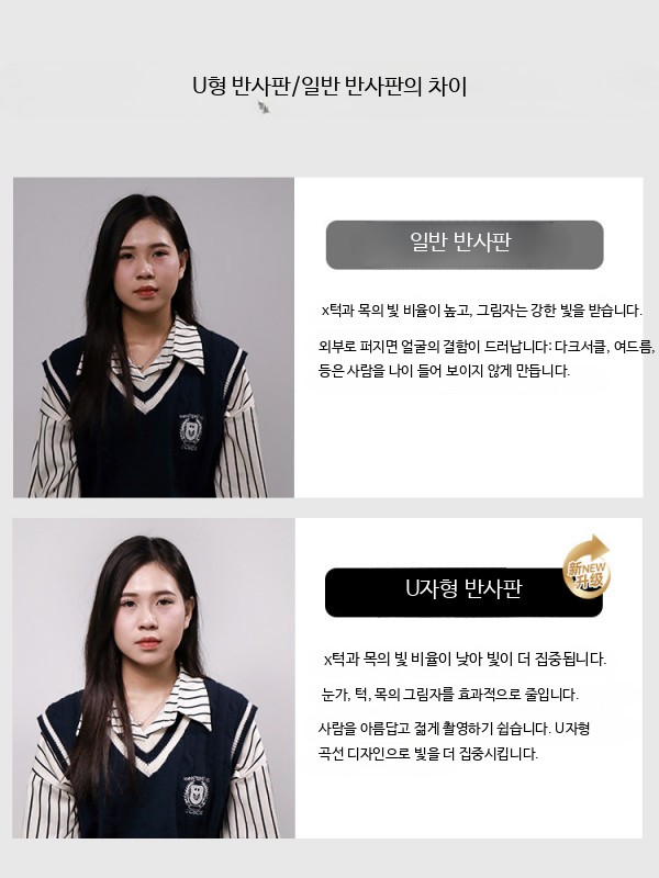U자형 반사판 바퀴 방송 소형 조명판 인물사진 스튜디오 라운드 - 상세 이미지 2
