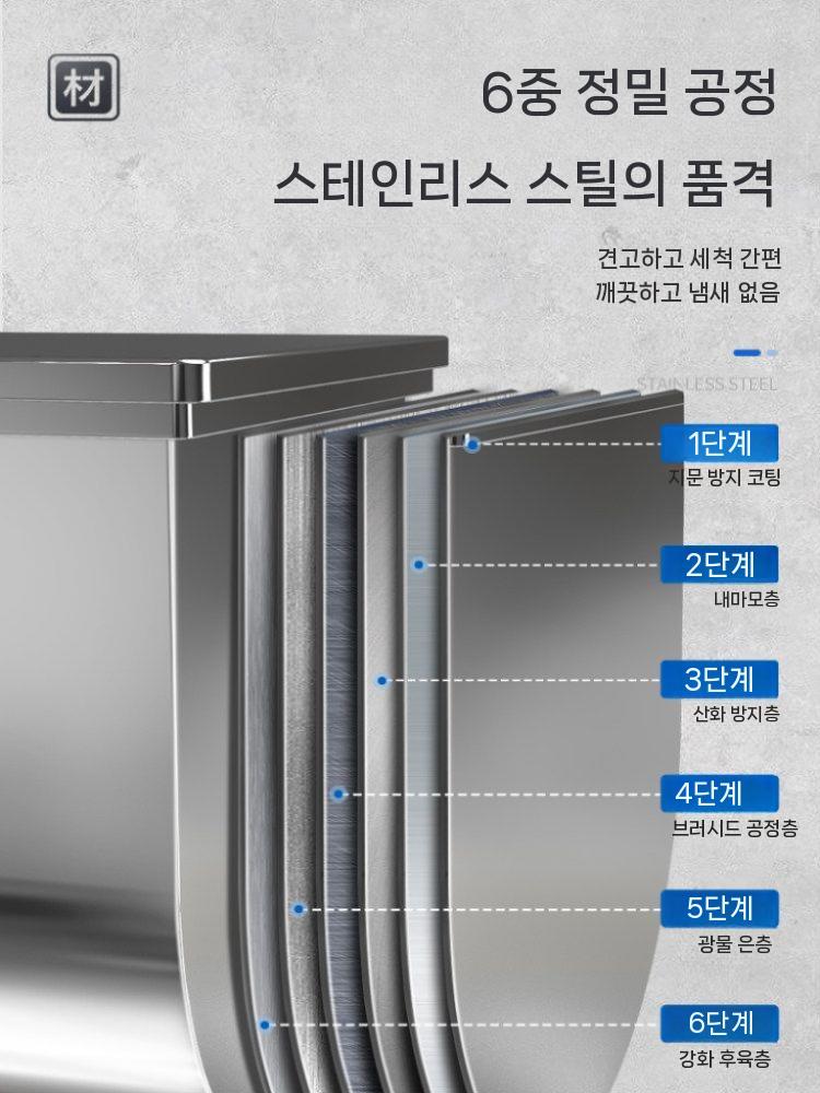 밀가루 반죽기 믹서기 자동 제과제빵 대용량 업소용 1500W 25L - 상세 이미지 4