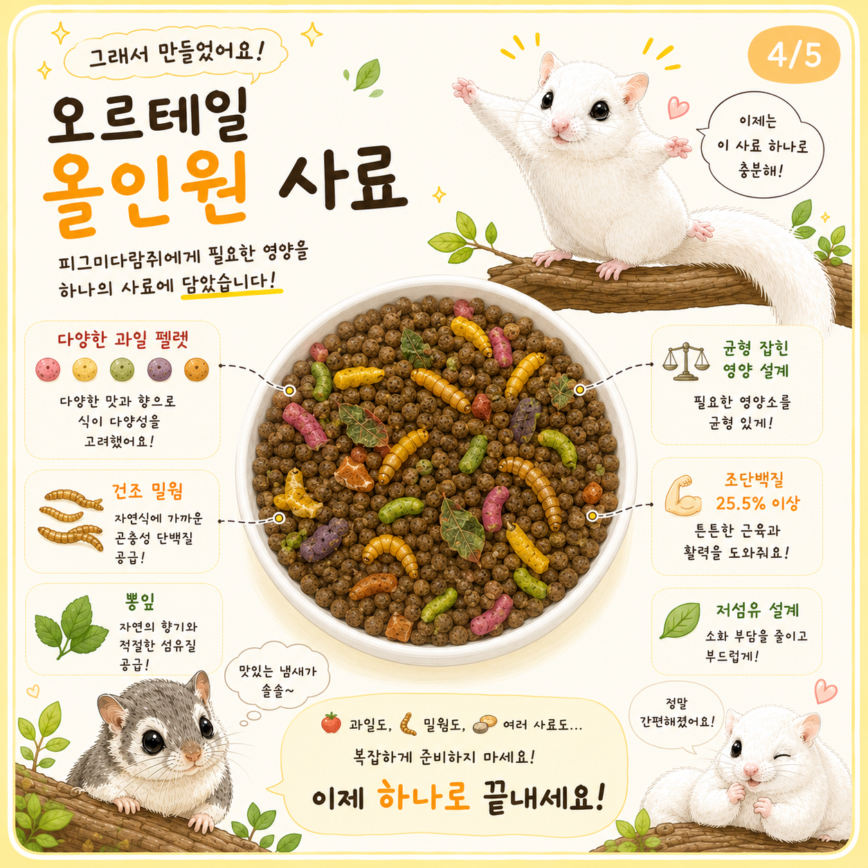 피그미다람쥐 사료 350g 올인원 전용사료 오르테일 이미지 6