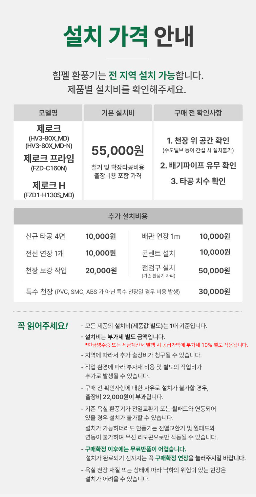 1+1 힘펠 제로크 전동댐퍼 HV3-80X (MD) 회전형 전동댐퍼 담배냄새차단 자가설치 판매처 상세 정보 이미지 4