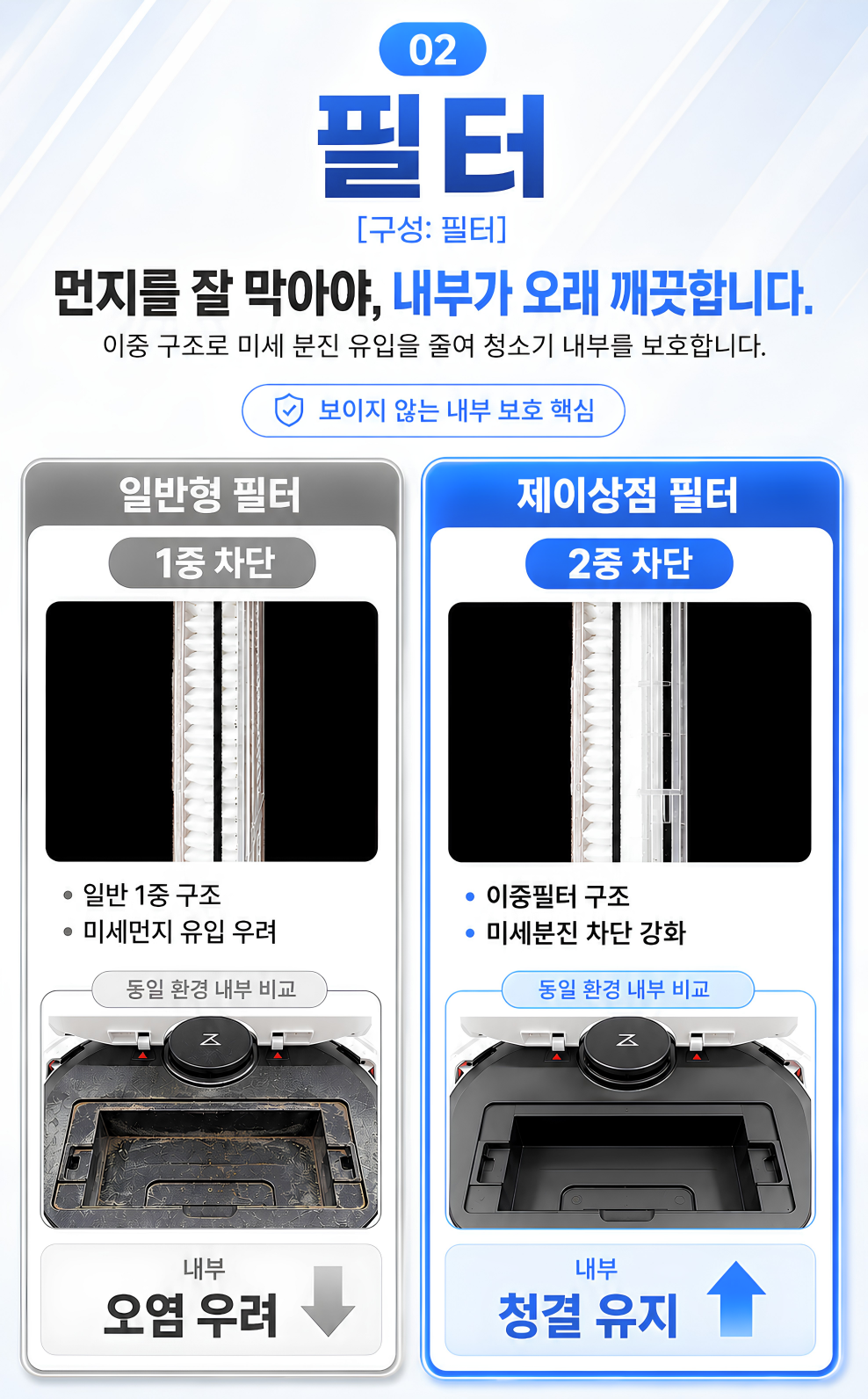 나르왈 프레오 X 울트라 소모품 물걸레 실속 세제 패키지 판매처 상세 정보 이미지 4