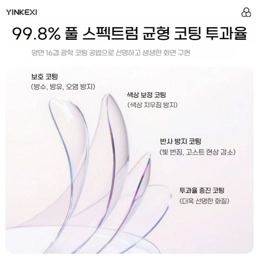 인스타360 루나 울트라 필터 세트 울트라 자석 UV 렌즈 CPL 편광 ND 광각 렌즈 - 상세 이미지 2