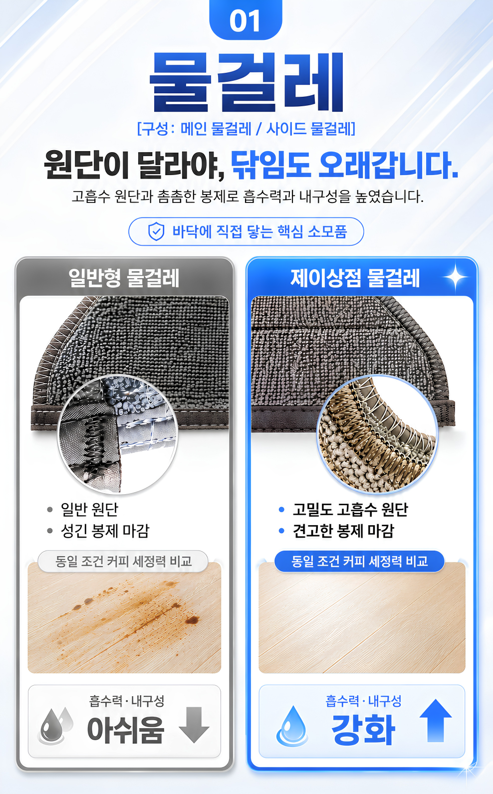 나르왈 프레오 X 울트라 소모품 물걸레 실속 세제 패키지 판매처 상세 정보 이미지 3