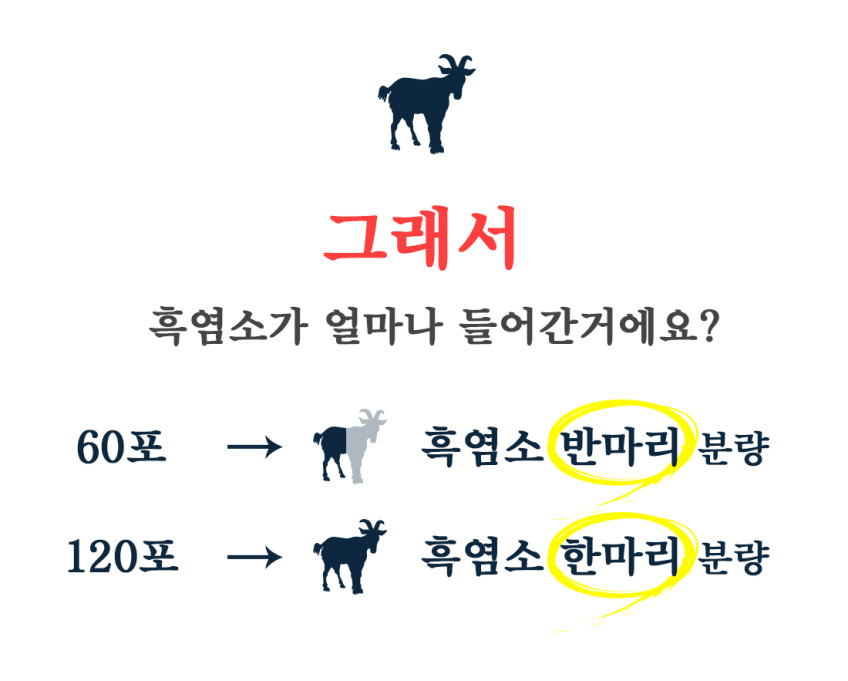 정만성 프리미엄 흑염소즙 진액 엑기스 82% (안동마, 햄프씨드함유) 30포, 1개 판매처 상세 정보 이미지 3