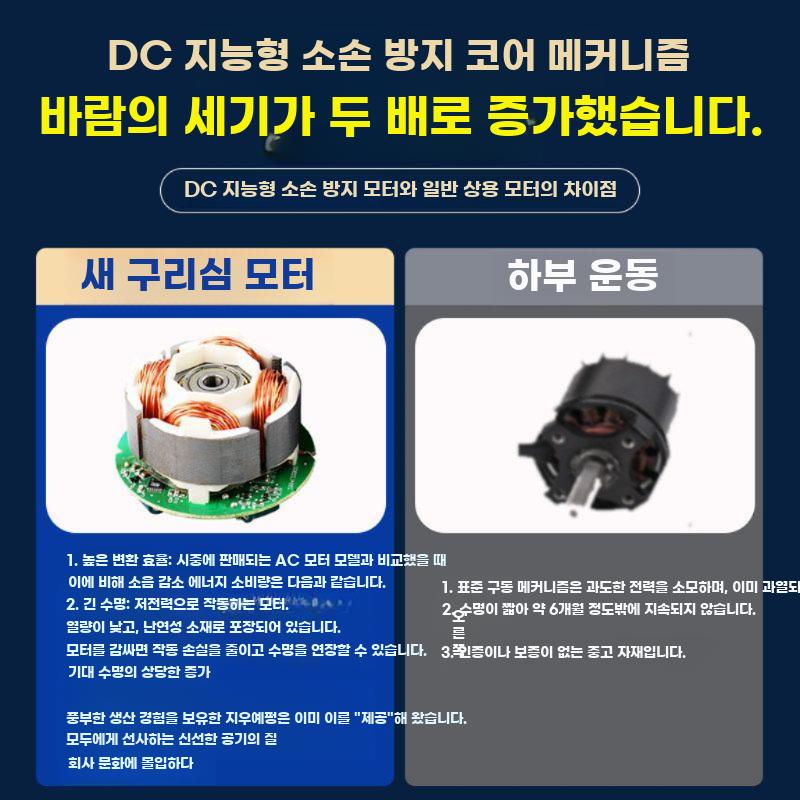태양광 환기팬 지붕 배기팬 실외 환기 환풍기 무전원 2인치/50 팬 88m + 패널 - 상세 이미지 3