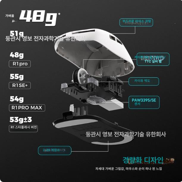 VXE R1 SE 무선 블루투스 게이밍 인체공학 사무용 화이트VXE R1 SE + - 상세 이미지 2