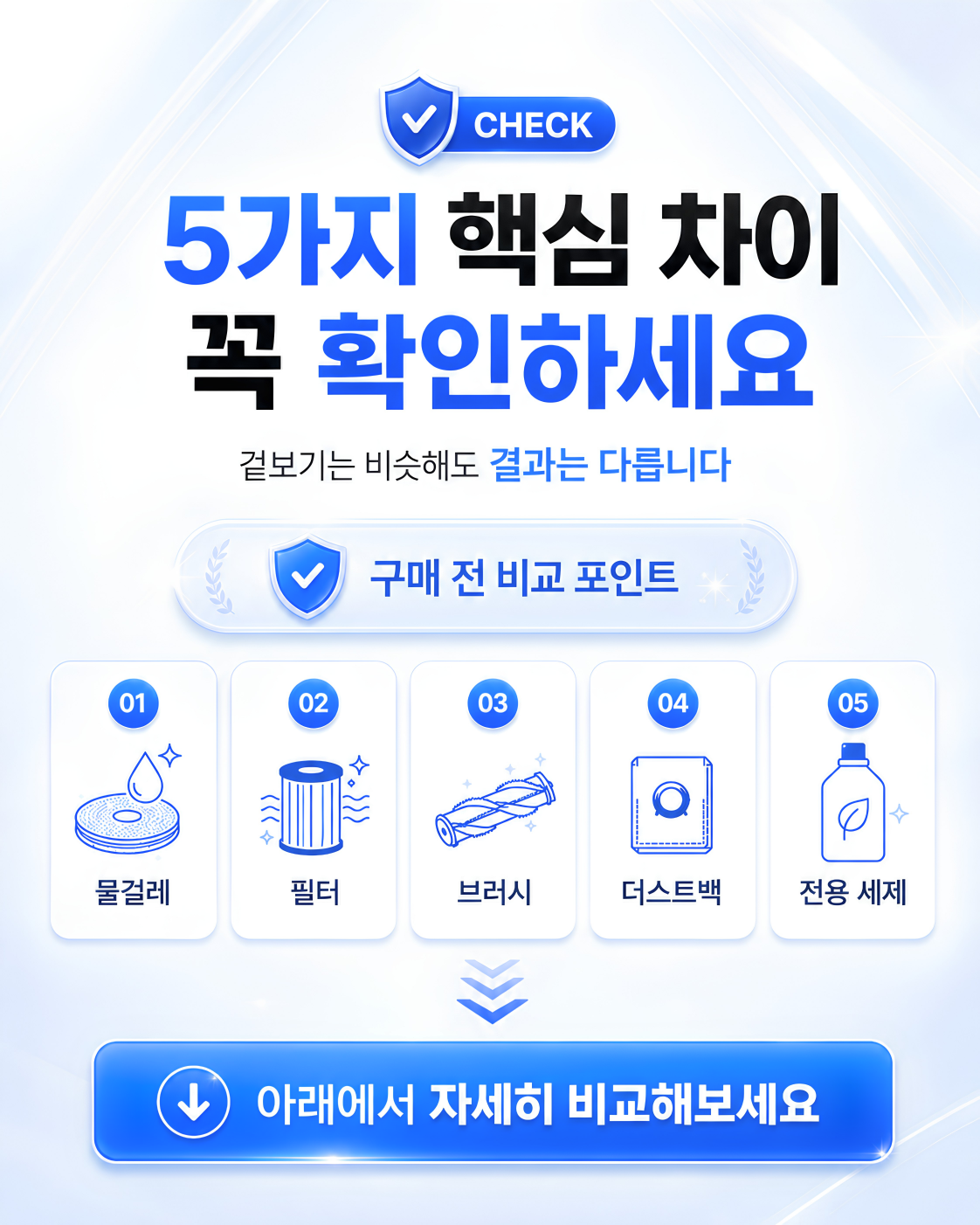 나르왈 프레오 X 울트라 소모품 물걸레 실속 세제 패키지 판매처 상세 정보 이미지 2