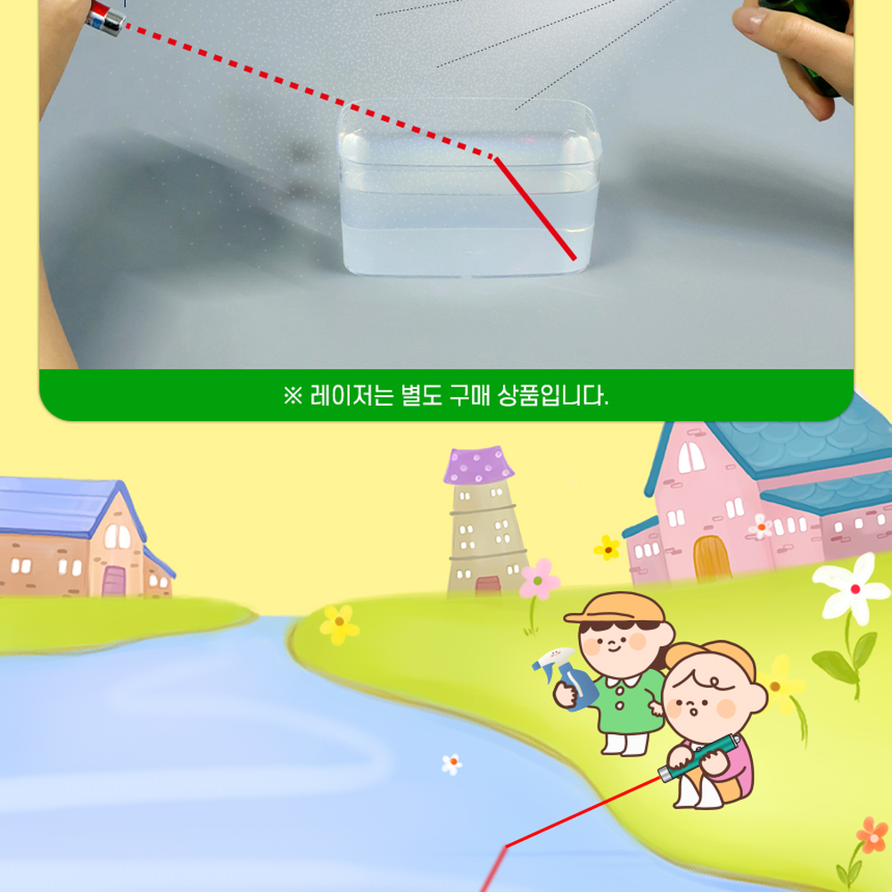 초등고학년빛굴절원리빛의굴절실험 탐구력향상방과후수업 광학원리빛의성질탐구 2인세트 - 상세 이미지 3