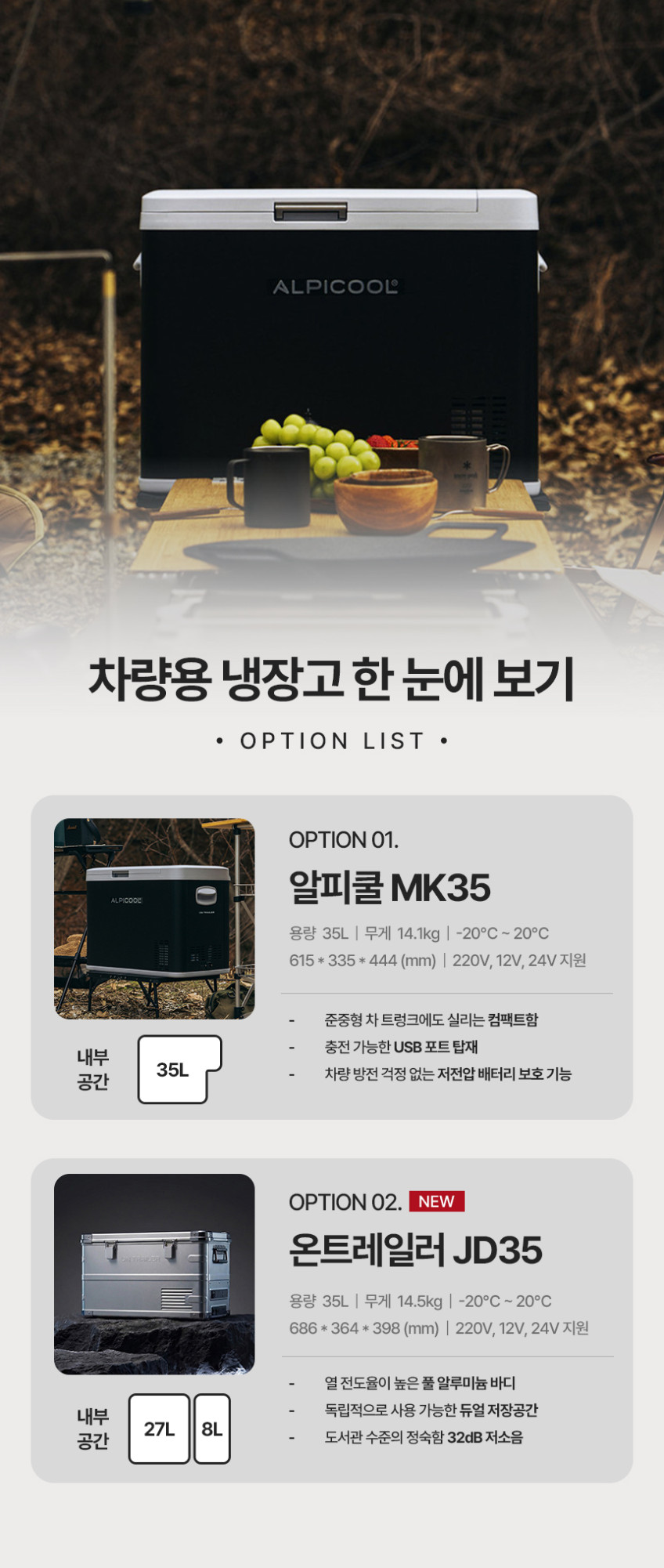 알피쿨 MK 35 캠핑 차량용 냉장고 휴대용 이동식 냉동고 자동차 전기 아이스박스 화물차 판매처 상세 정보 이미지 3