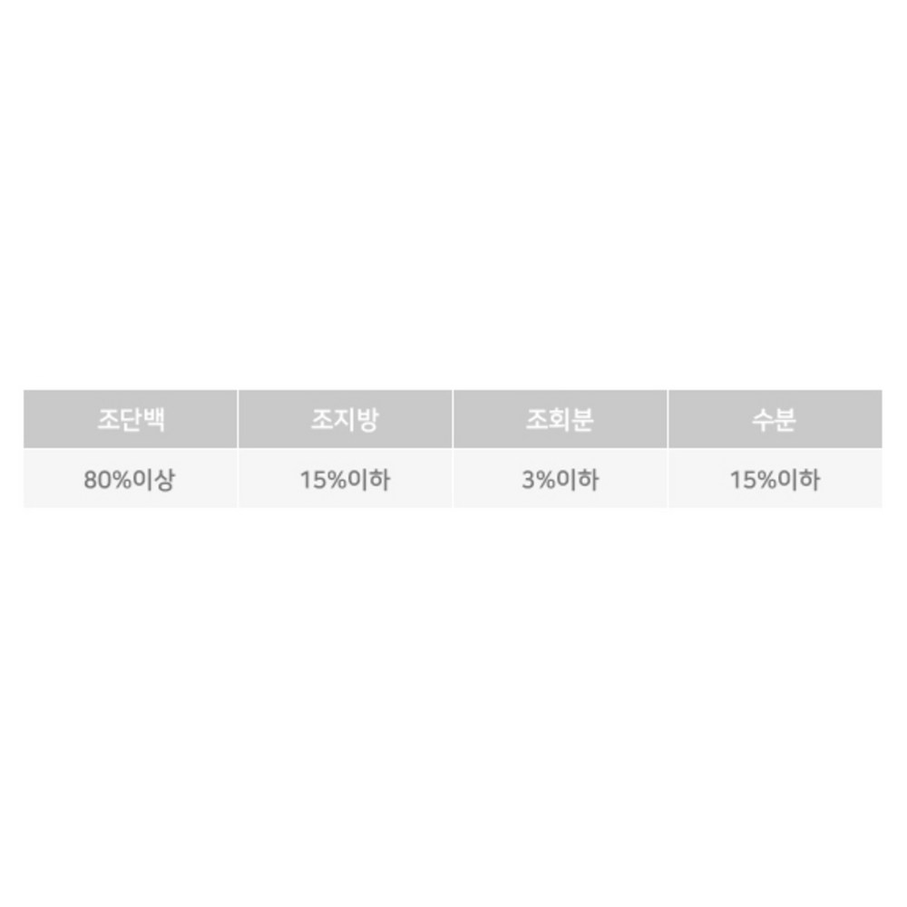 강아지 오래먹는 간식 강아지용품 반려동물용 건조 불리 슬라이스 이미지 6