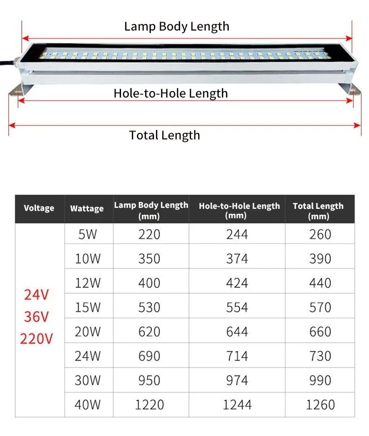 LED 작업등 방수 방폭 CNC 알루미늄 합금 램프 DC24-36V 53cm Cool White - 상세 이미지 5