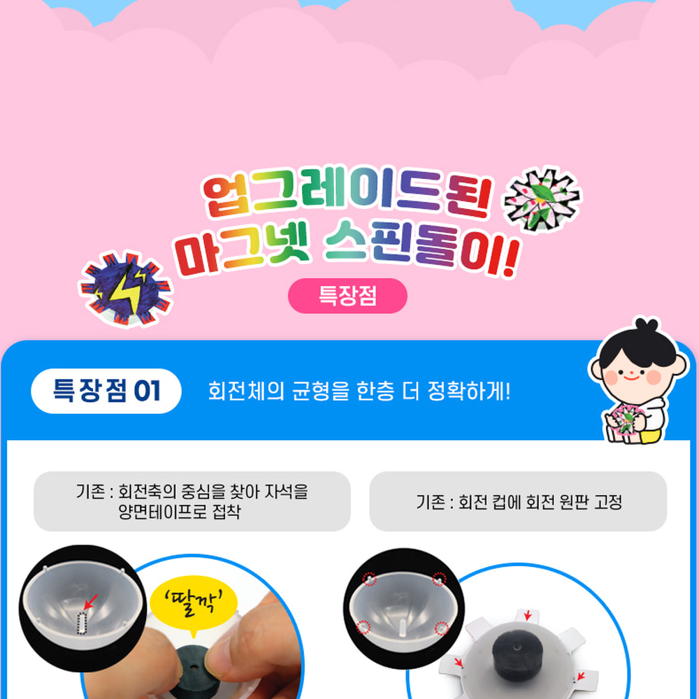 과학교구세트방과후수업자석스핀돌이 자기력탐구자석원리탐구 자기주도학습초등과학실험마그넷스핀돌이 4인세트 - 상세 이미지 3