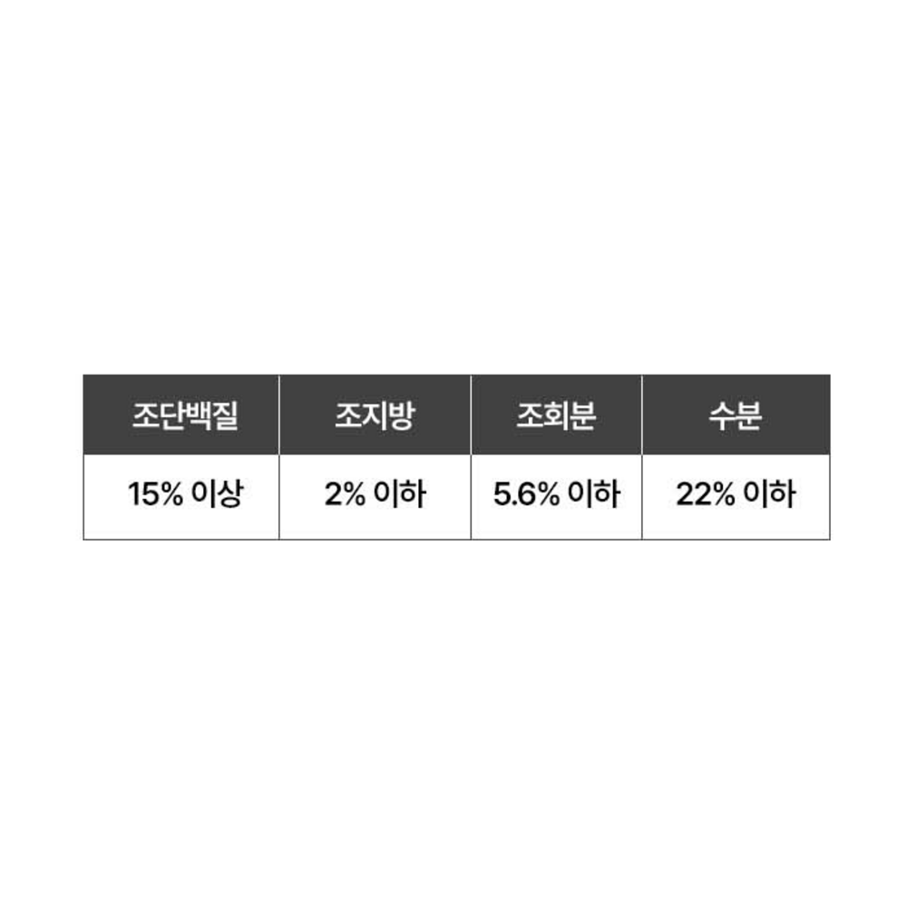 강아지 오래먹는 간식 반려견 대용량 육포 (닭고기 1kg) - 상세 이미지 5