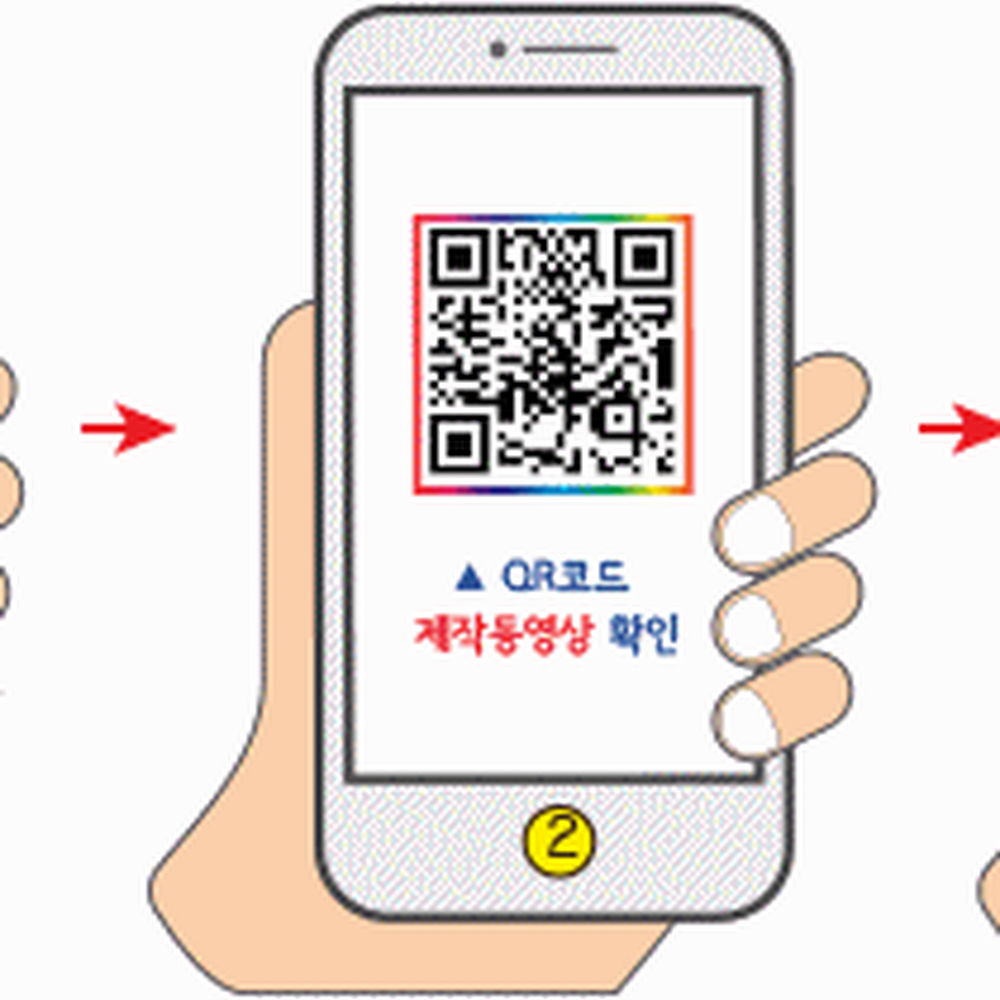 초등고학년로켓모형 만들기교구과학실험우주선모형 LED발광방과후수업LED우주왕복선 - 상세 이미지 2