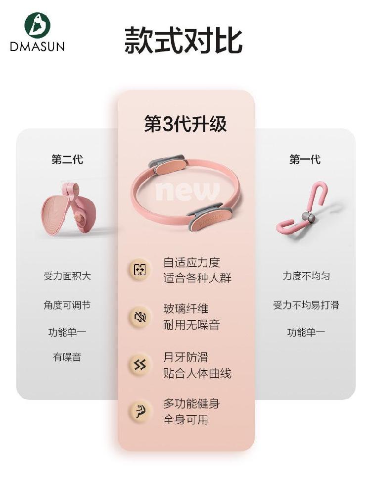 고관절운동기구 필라테스링 근육 허벅지 괄약근 홈트 다리 핑크 - 상세 이미지 4
