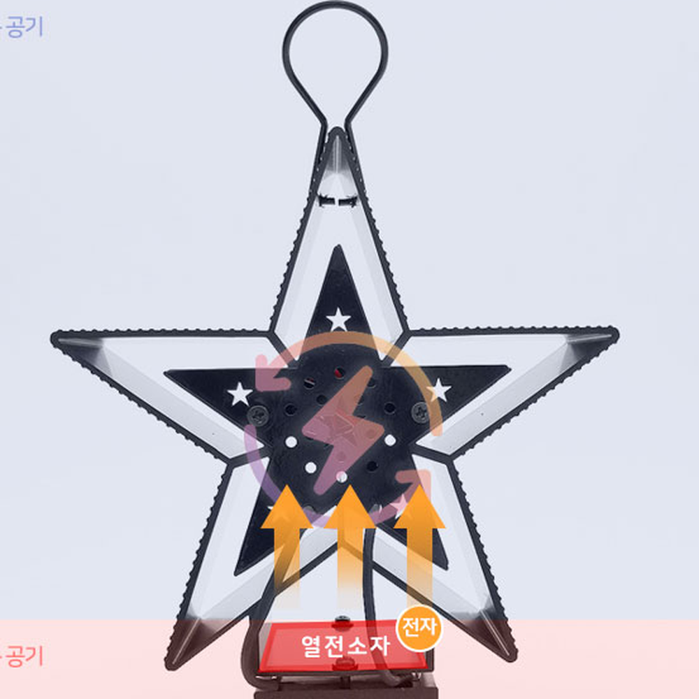캠핑필수템캠핑용난로팬 열전동력난로용무동력팬 공기순환실링팬에코팬 - 상세 이미지 3