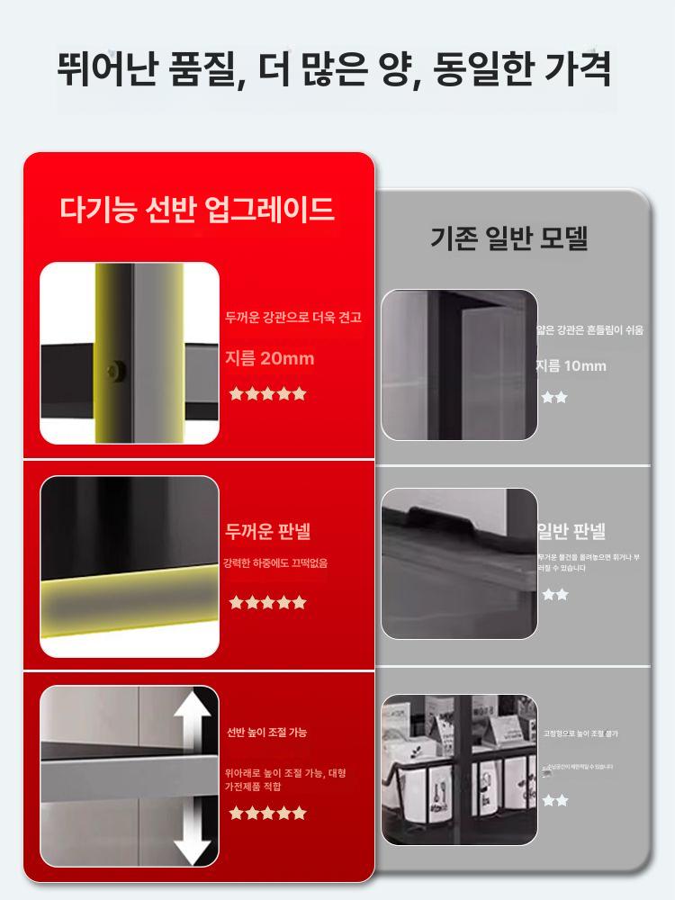 주방 이동식선반 철제 바구니 수납랙 정리대 트롤리 블랙 80x32x108 - 상세 이미지 4