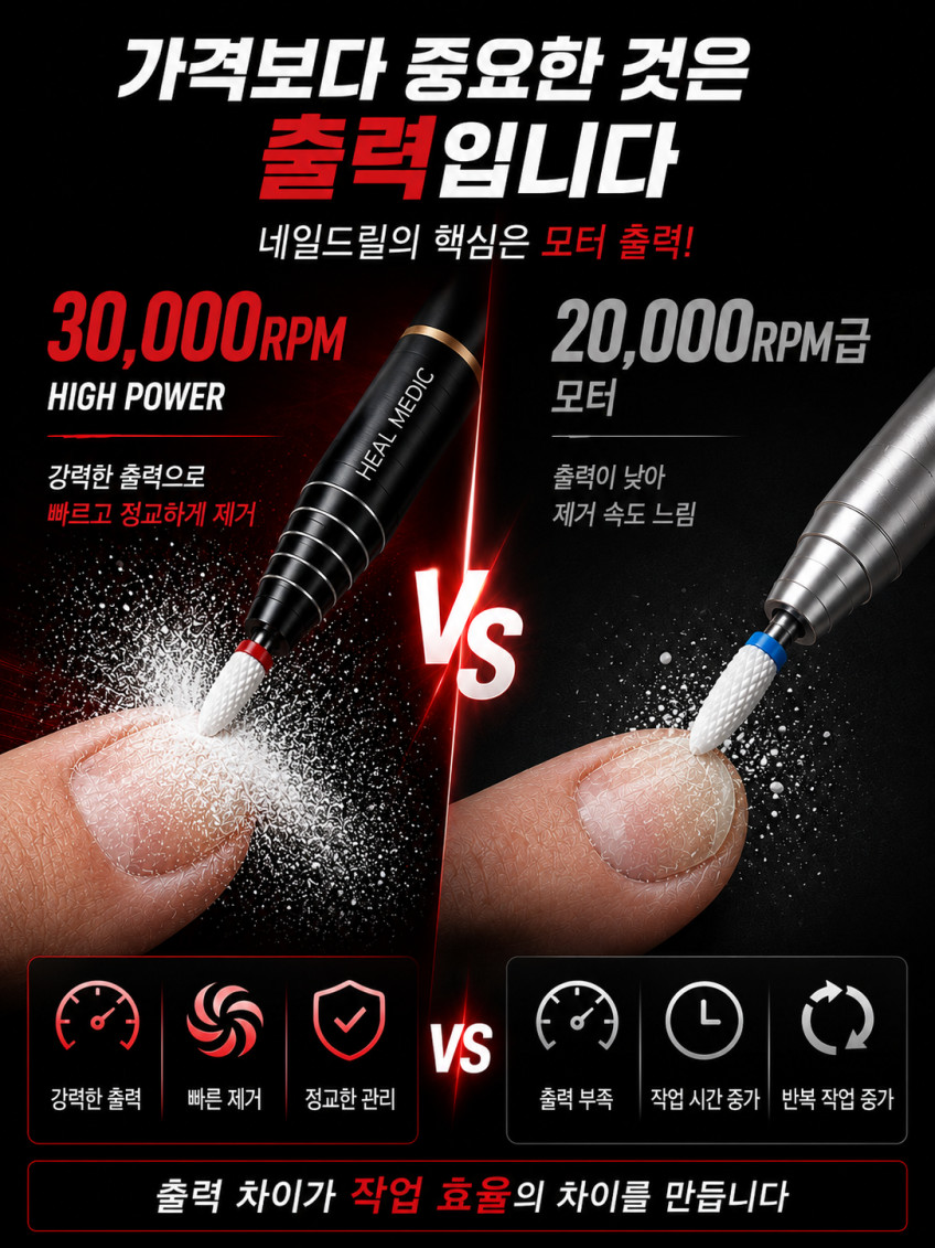 30000RPM 네일드릴 힐메딕 젤 발톱 스케일링 가는기계 전동 손톱 그라인더 연마기 샤퍼 판매처 상세 정보 이미지 1