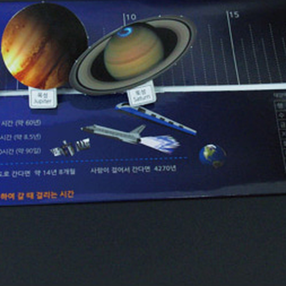 방과후수업행성모형키트 거리측정우주과학우주행성모형 태양계관찰초등고학년태양계거리판 5인세트 - 상세 이미지 4